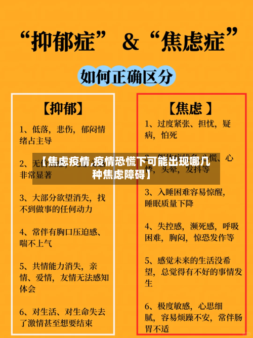 【焦虑疫情,疫情恐慌下可能出现哪几种焦虑障碍】-第3张图片