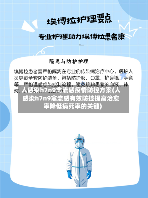 人感染h7n9禽流感疫情防控方案(人感染h7n9禽流感有效防控提高治愈率降低病死率的关键)
