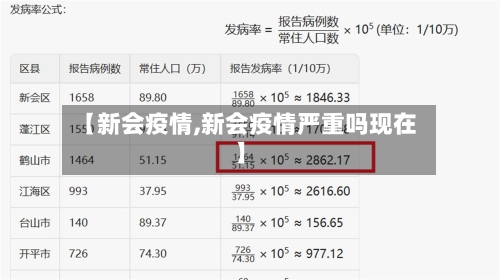 【新会疫情,新会疫情严重吗现在】-第3张图片