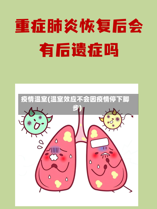 疫情温室(温室效应不会因疫情停下脚步)-第3张图片