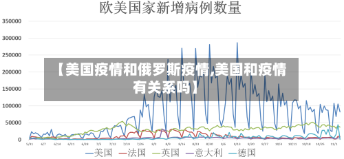 【美国疫情和俄罗斯疫情,美国和疫情有关系吗】-第3张图片