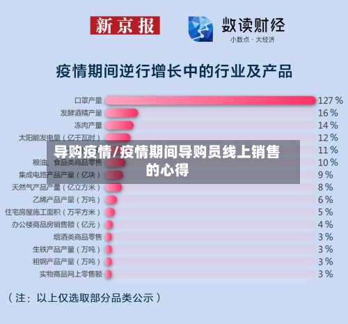 导购疫情/疫情期间导购员线上销售的心得