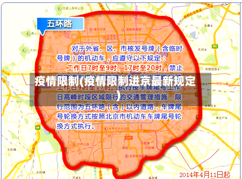 疫情限制(疫情限制进京最新规定)