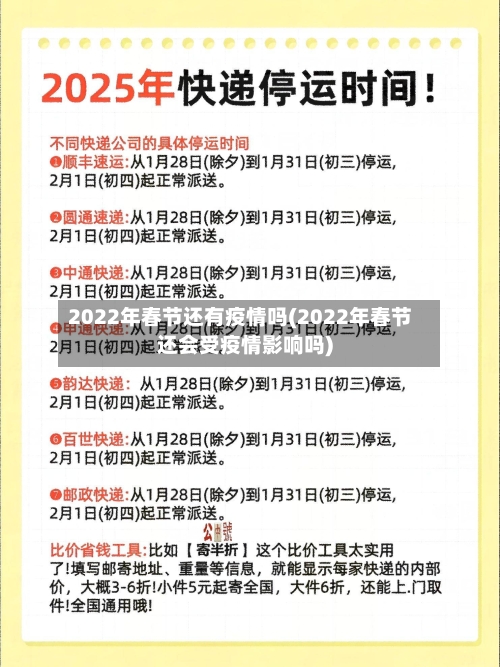 2022年春节还有疫情吗(2022年春节还会受疫情影响吗)