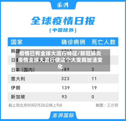 疫情已有全球大流行特征/新冠肺炎疫情全球大流行使这个大变局加速变化