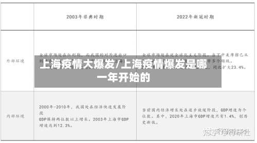 上海疫情大爆发/上海疫情爆发是哪一年开始的
