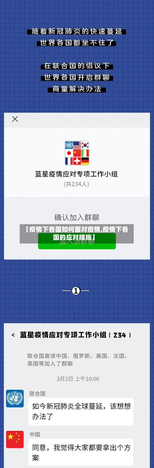 【疫情下各国如何面对疫情,疫情下各国的应对措施】