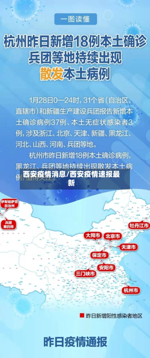 西安疫情消息/西安疫情速报最新-第2张图片