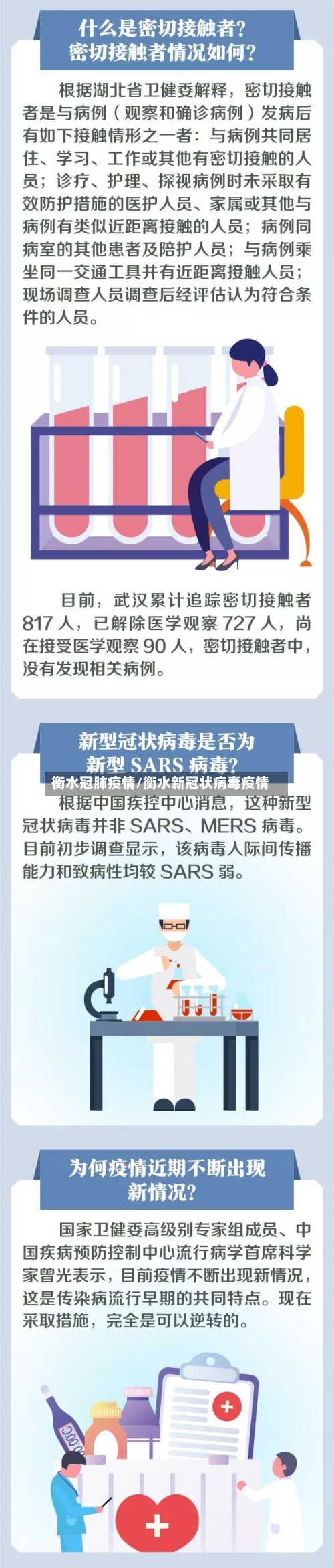 衡水冠肺疫情/衡水新冠状病毒疫情