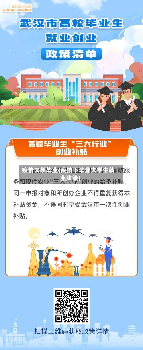 疫情大学毕业(疫情下毕业大学生就业政策)-第3张图片