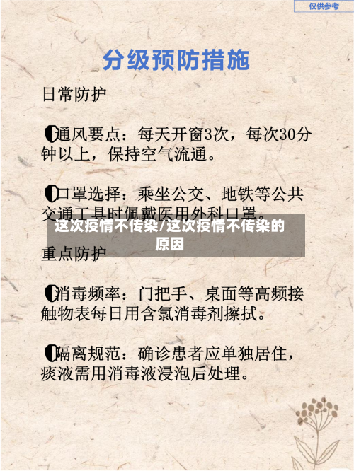 这次疫情不传染/这次疫情不传染的原因