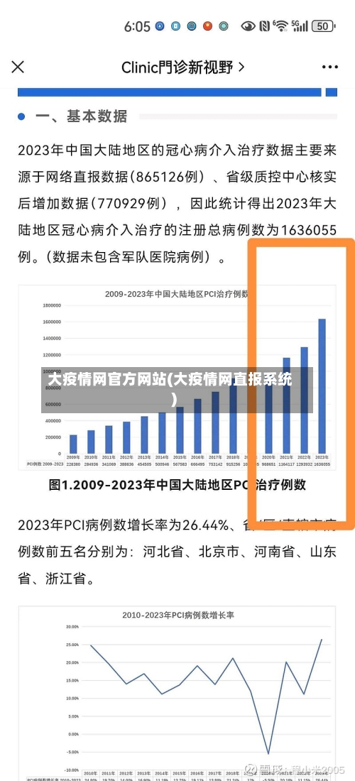 大疫情网官方网站(大疫情网直报系统)
