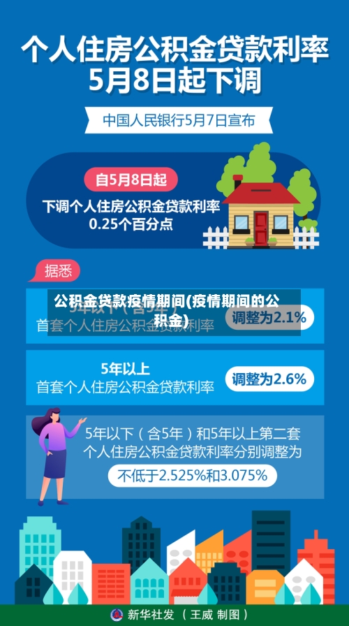 公积金贷款疫情期间(疫情期间的公积金)