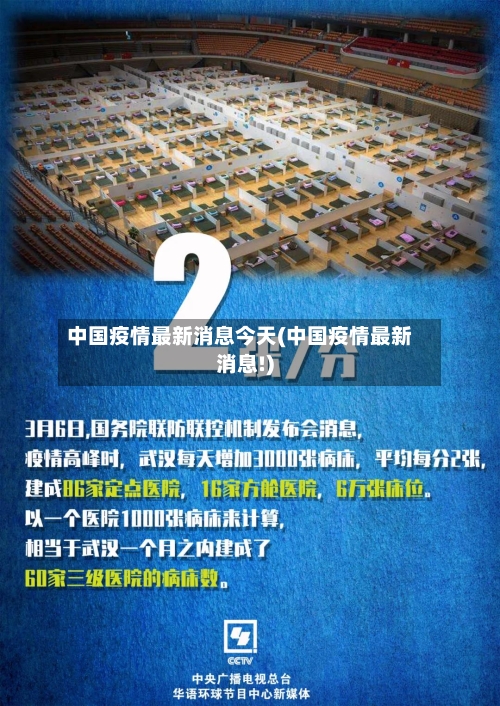 中国疫情最新消息今天(中国疫情最新消息!)