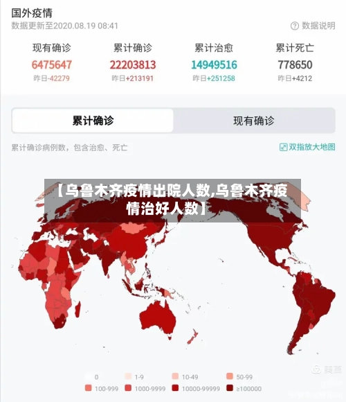 【乌鲁木齐疫情出院人数,乌鲁木齐疫情治好人数】