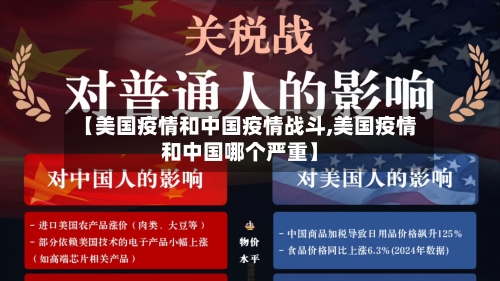 【美国疫情和中国疫情战斗,美国疫情和中国哪个严重】