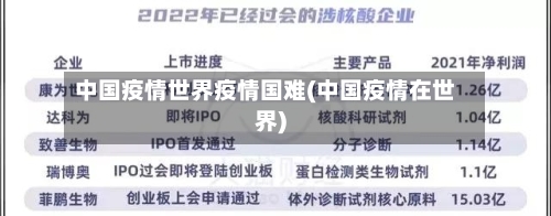 中国疫情世界疫情国难(中国疫情在世界)