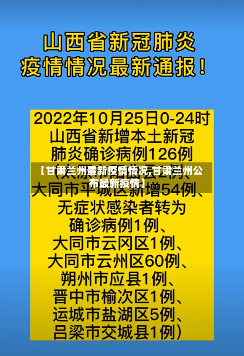 【甘肃兰州最新疫情情况,甘肃兰州公布最新疫情】