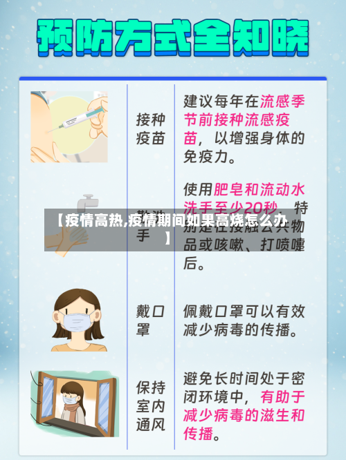 【疫情高热,疫情期间如果高烧怎么办】