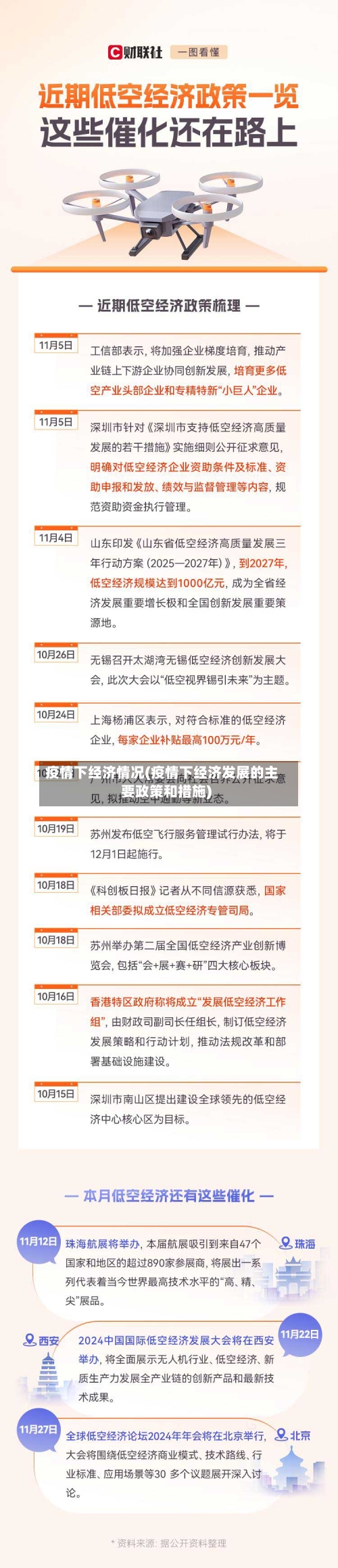 疫情下经济情况(疫情下经济发展的主要政策和措施)-第2张图片