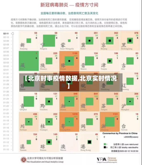 【北京时事疫情数据,北京实时情况】