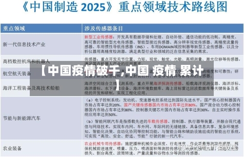 【中国疫情破千,中国 疫情 累计】