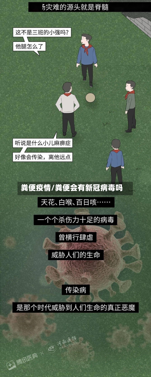 粪便疫情/粪便会有新冠病毒吗-第3张图片