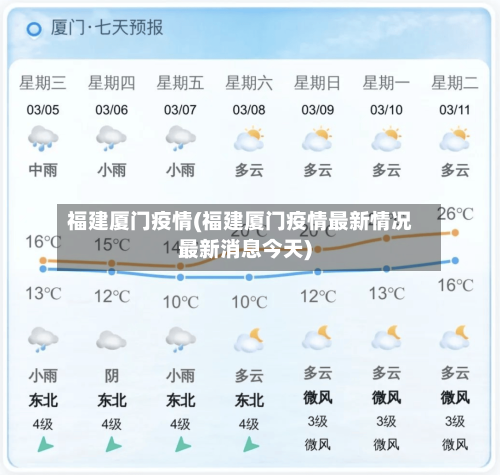 福建厦门疫情(福建厦门疫情最新情况最新消息今天)