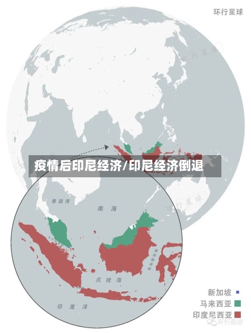 疫情后印尼经济/印尼经济倒退