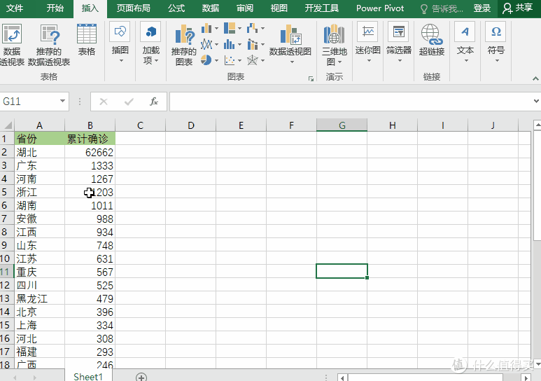 【新疆疫情浙江疫情,新疆疫情最新情况地图】