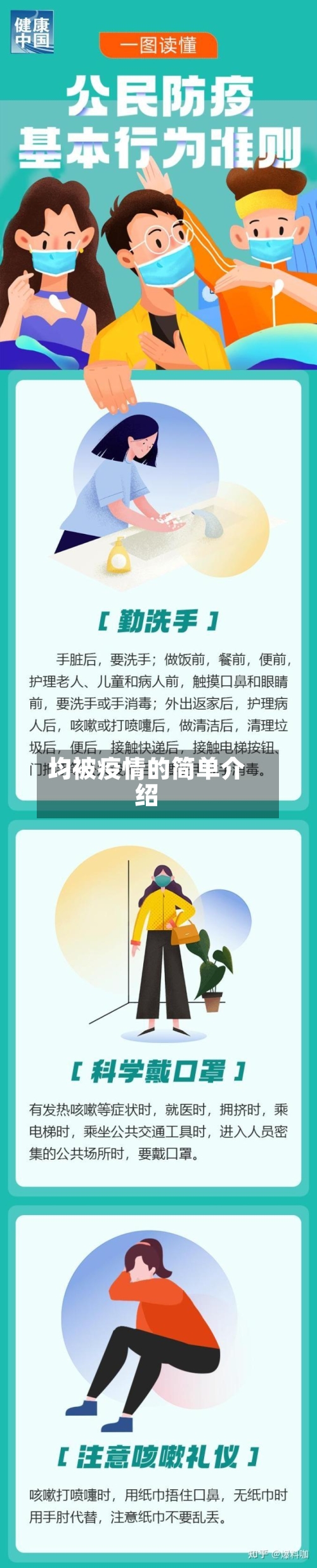 均被疫情的简单介绍