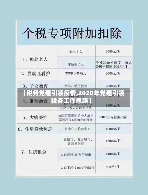 【税务党建引领疫情,2020年党建引领税务工作思路】-第2张图片