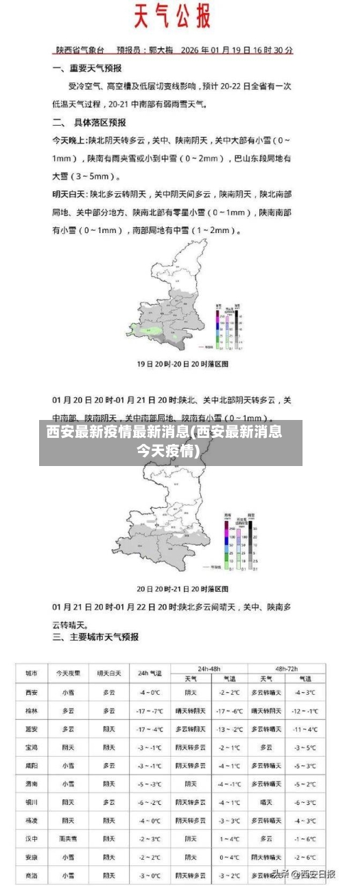 西安最新疫情最新消息(西安最新消息今天疫情)-第2张图片