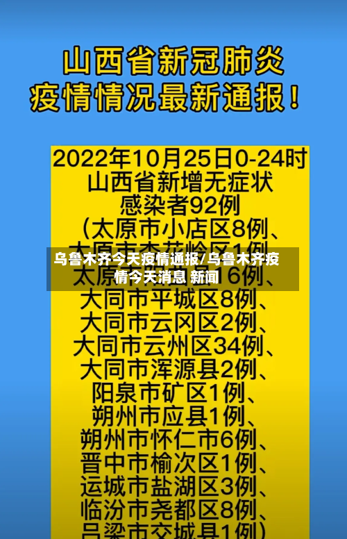 乌鲁木齐今天疫情通报/乌鲁木齐疫情今天消息 新闻