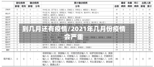 到几月还有疫情/2021年几月份疫情会严重-第3张图片