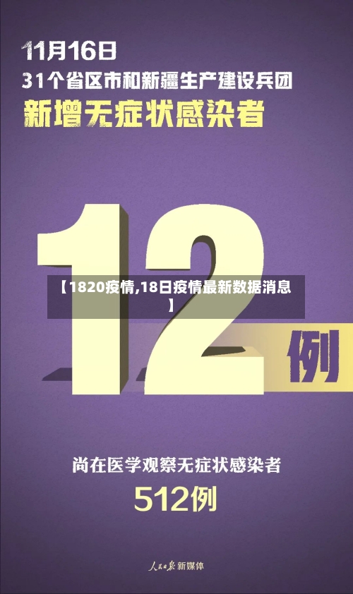 【1820疫情,18日疫情最新数据消息】-第2张图片