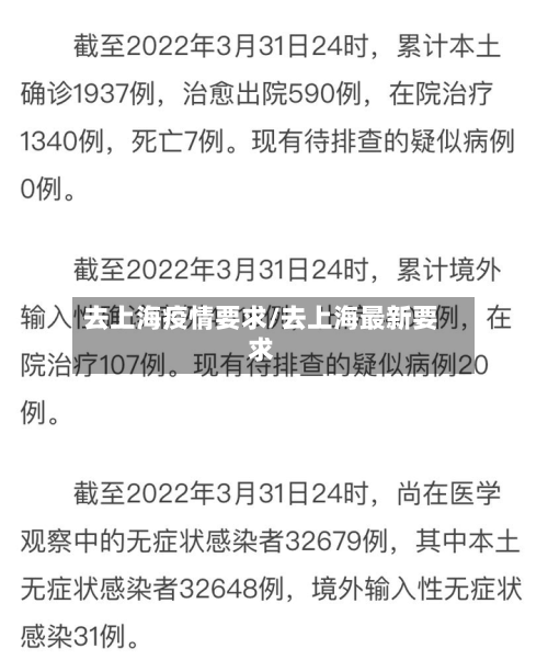 去上海疫情要求/去上海最新要求-第2张图片