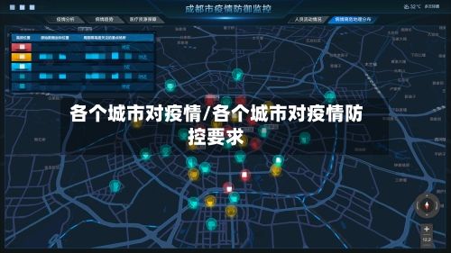 各个城市对疫情/各个城市对疫情防控要求