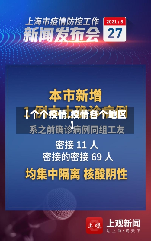 【个个疫情,疫情各个地区】