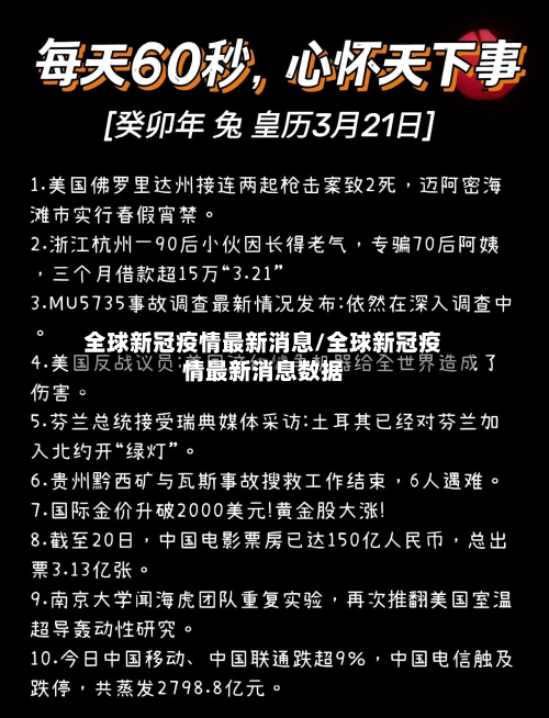 全球新冠疫情最新消息/全球新冠疫情最新消息数据