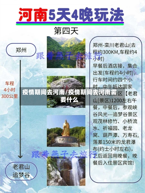 疫情期间去河南/疫情期间去河南需要什么