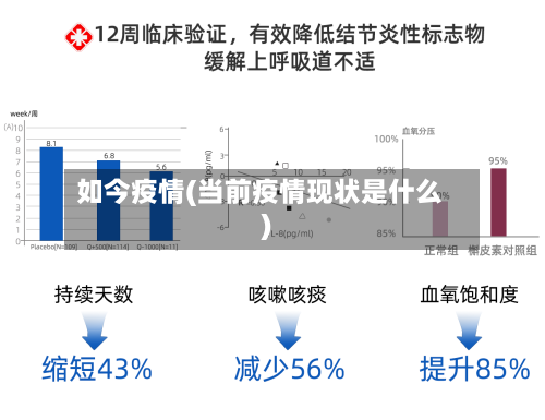 如今疫情(当前疫情现状是什么)