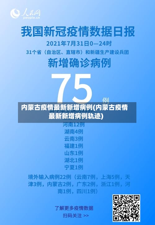 内蒙古疫情最新新增病例(内蒙古疫情最新新增病例轨迹)