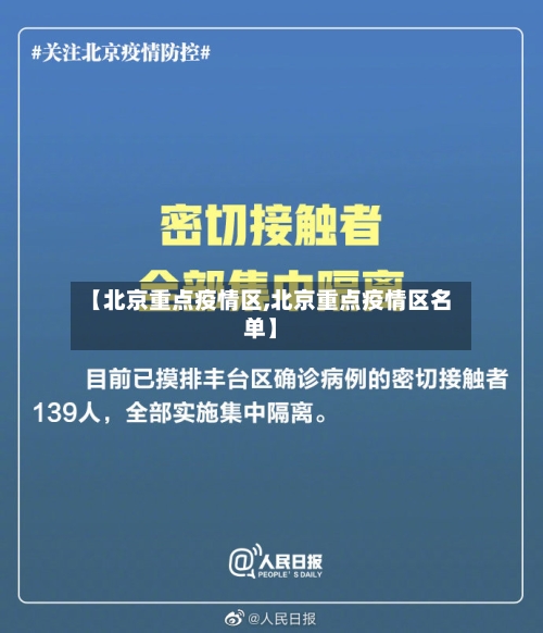【北京重点疫情区,北京重点疫情区名单】