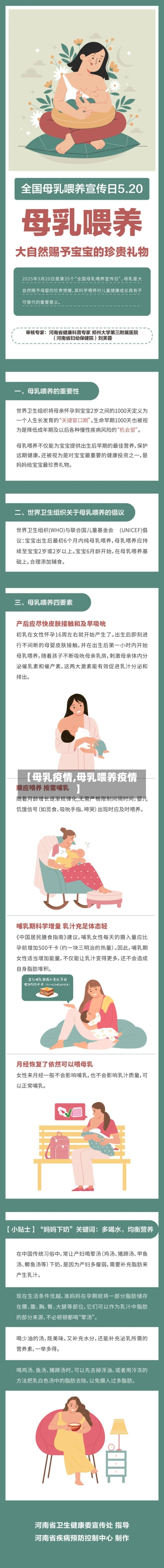 【母乳疫情,母乳喂养疫情】-第2张图片