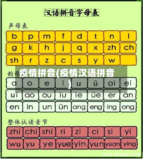 疫情拼音(疫情汉语拼音)-第2张图片