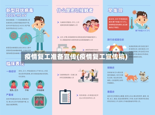 疫情复工准备宣传(疫情复工宣传稿)