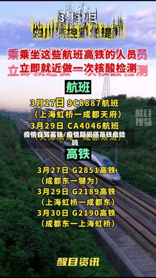 疫情自驾高铁/疫情期间搭高铁危险吗-第2张图片