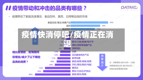 疫情快消停吧/疫情正在消退-第2张图片