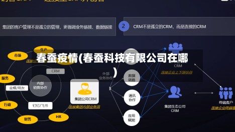 春蚕疫情(春蚕科技有限公司在哪)-第2张图片